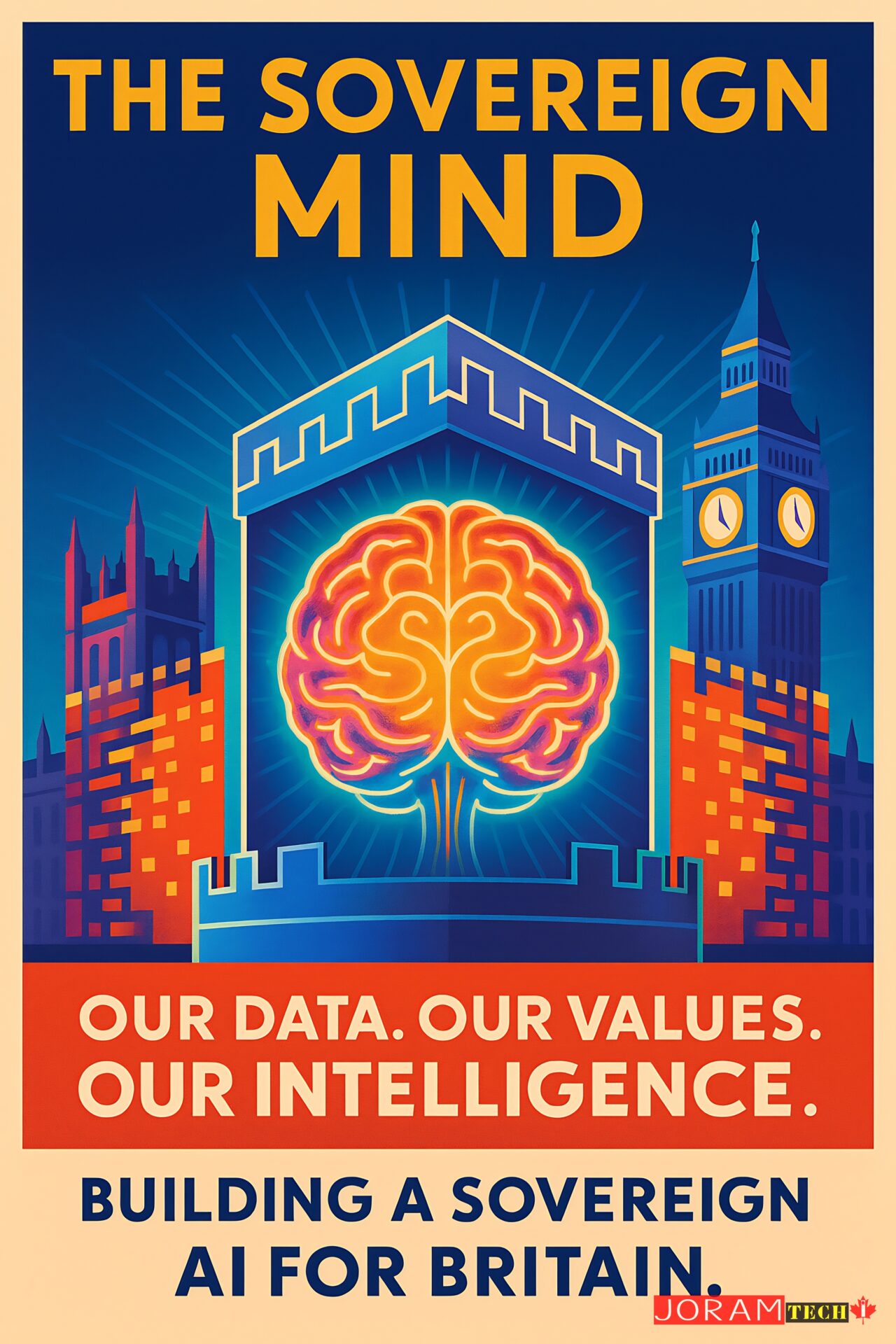 AI Architectural Breakthroughs AI Architectural Breakthroughs